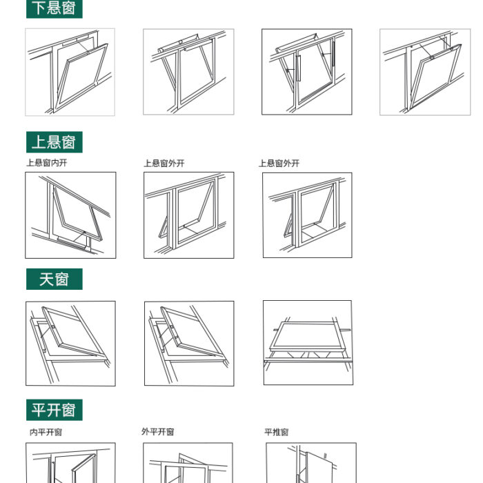 螺杆式电动开窗器_13
